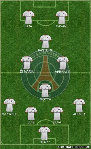 Paris Saint-Germain Formation 2015