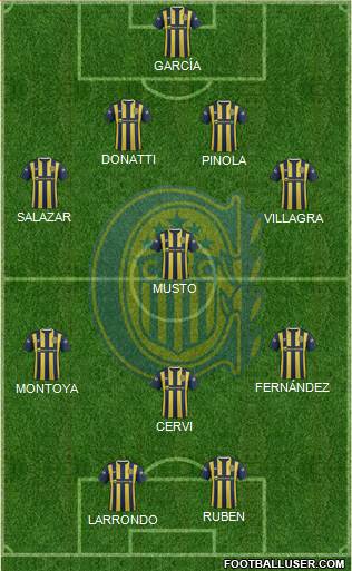Rosario Central Formation 2015