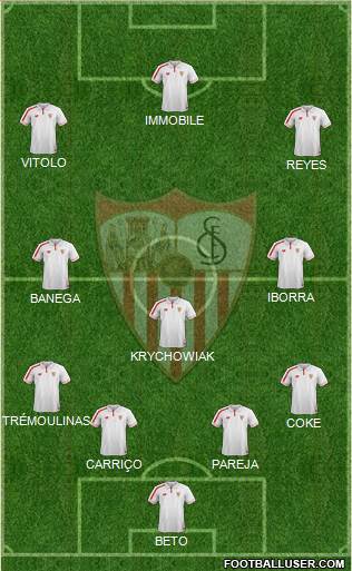 Sevilla F.C., S.A.D. Formation 2015