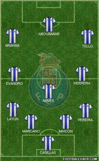 Futebol Clube do Porto - SAD Formation 2015