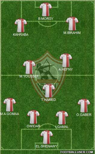 Zamalek Sporting Club Formation 2015