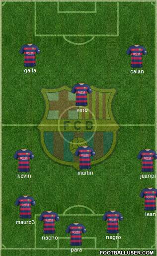 F.C. Barcelona Formation 2015