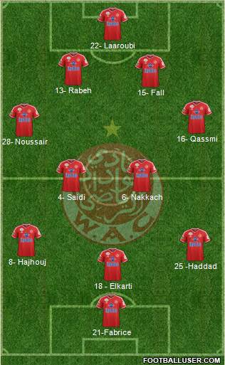 Wydad Athletic Club football formation