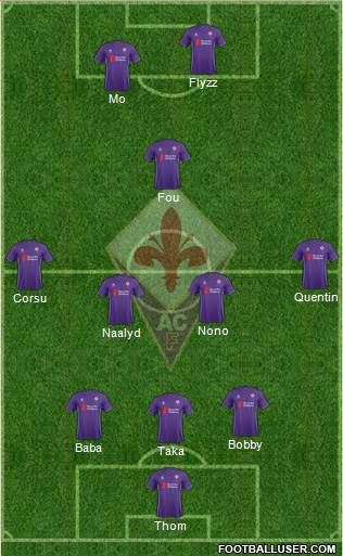 Fiorentina Formation 2015