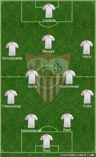 Sevilla F.C., S.A.D. Formation 2015