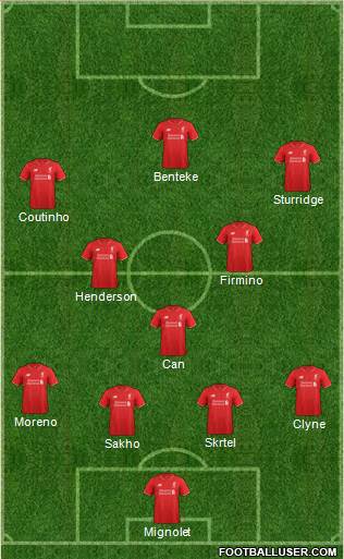 Liverpool Formation 2015