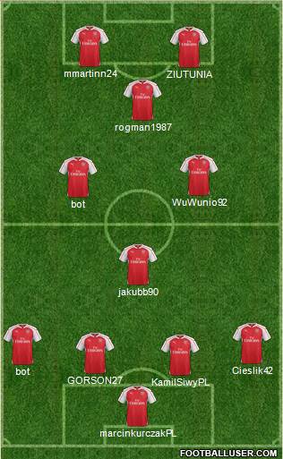 Arsenal Formation 2015