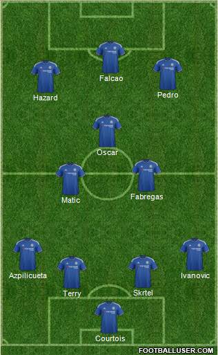 Chelsea Formation 2015