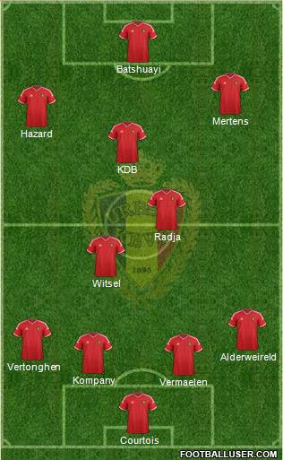 Belgium Formation 2015