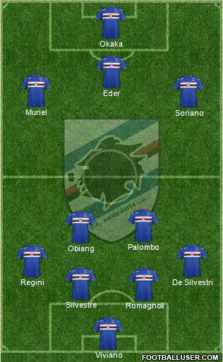Sampdoria Formation 2015