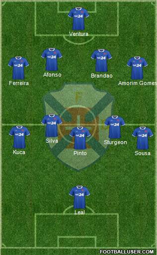 C.F. Os Belenenses - SAD Formation 2015