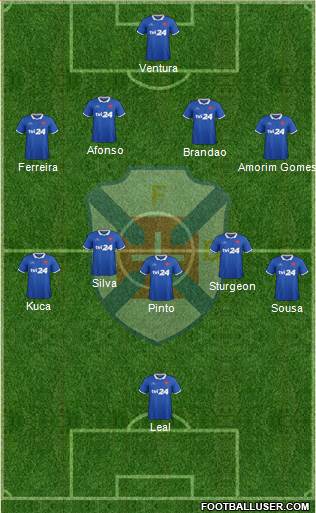 C.F. Os Belenenses - SAD 4-5-1 football formation