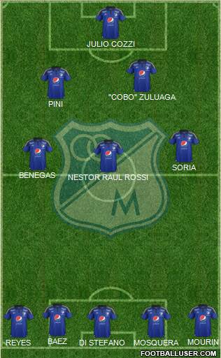 CD Los Millonarios Formation 2015