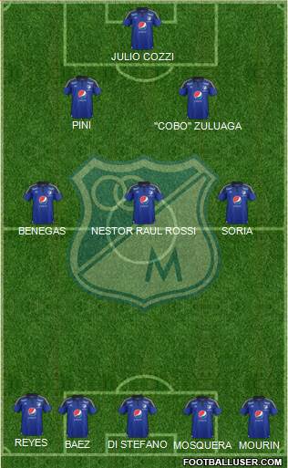 CD Los Millonarios Formation 2015
