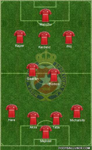 Wisla Krakow Formation 2015