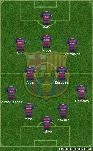 F.C. Barcelona Formation 2015