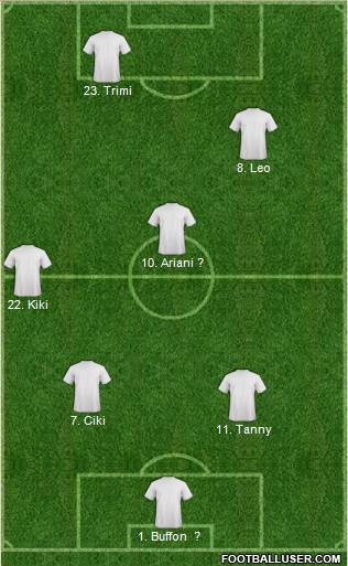 Tottenham Hotspur Formation 2015