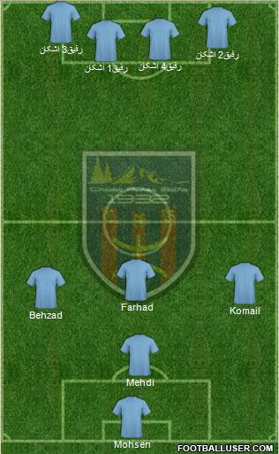 Chabab Aurès Batna Formation 2015
