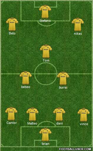 Columbus Crew Formation 2015