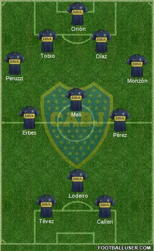 Boca Juniors Formation 2015