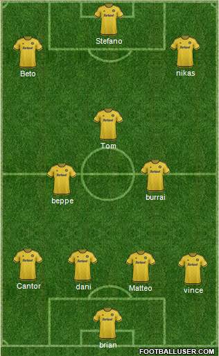 Columbus Crew Formation 2015