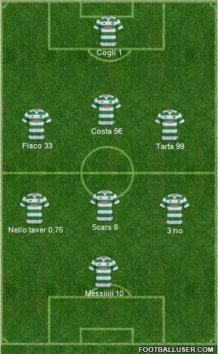 Celtic Formation 2015