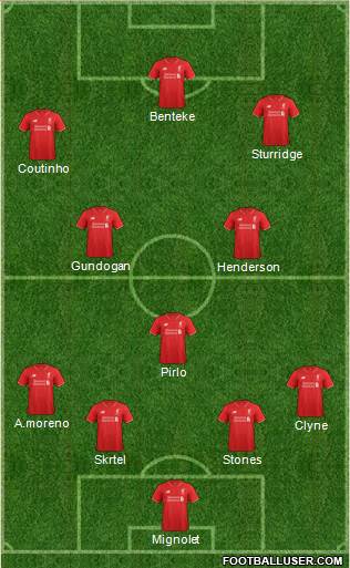 Liverpool Formation 2015