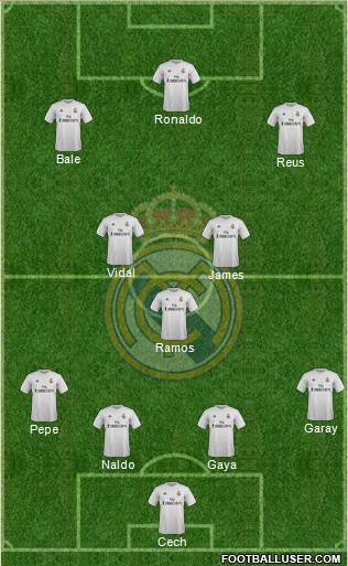 Real Madrid C.F. Formation 2015