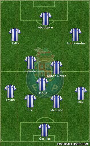 Futebol Clube do Porto - SAD Formation 2015