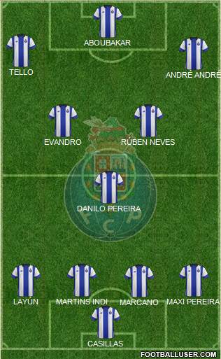 Futebol Clube do Porto - SAD Formation 2015
