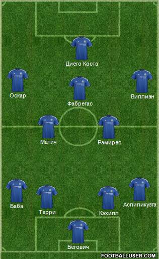 Chelsea Formation 2015