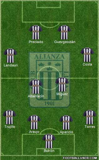 C Alianza Lima Formation 2015