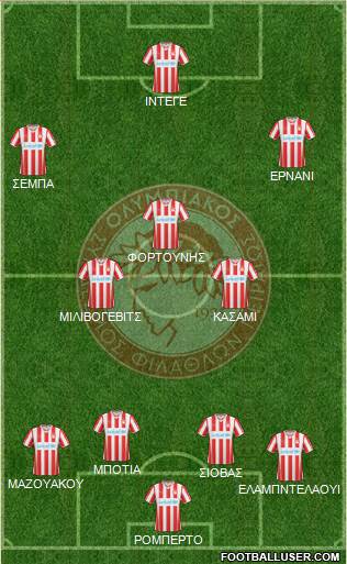 Olympiakos SF Piraeus Formation 2015