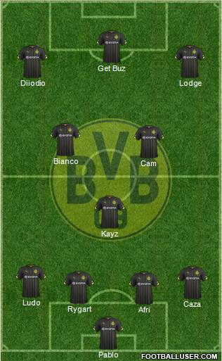 Borussia Dortmund Formation 2015