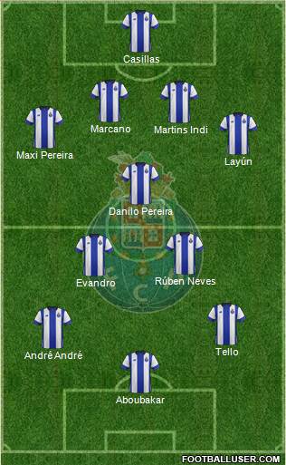 Futebol Clube do Porto - SAD Formation 2015