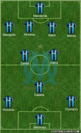 Olympique de Marseille Formation 2015