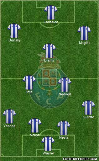 Futebol Clube do Porto - SAD Formation 2015