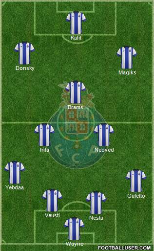 Futebol Clube do Porto - SAD Formation 2015