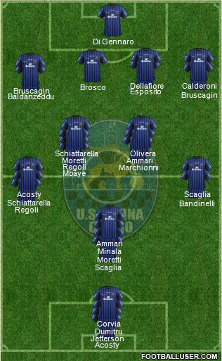 Latina Formation 2015