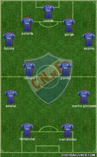 Club Nacional de Football Formation 2015