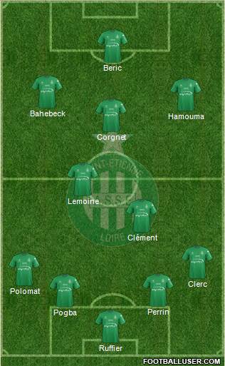 A.S. Saint-Etienne Formation 2015