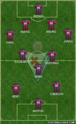 S.D. Eibar S.A.D. Formation 2015