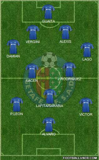 Getafe C.F., S.A.D. Formation 2015