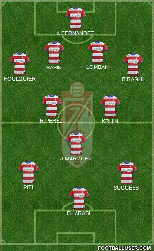 Granada C.F. Formation 2015