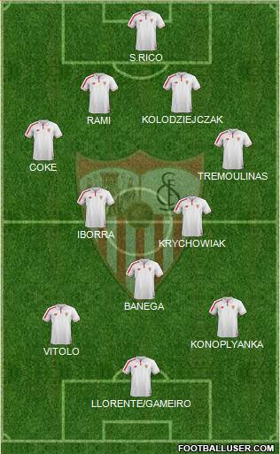 Sevilla F.C., S.A.D. Formation 2015