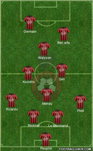 OGC Nice Côte d'Azur Formation 2015