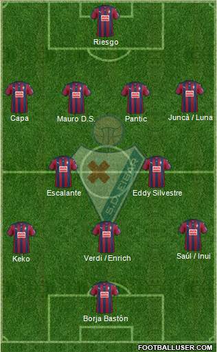 S.D. Eibar S.A.D. Formation 2015