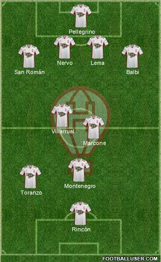 Huracán Formation 2015