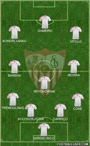 Sevilla F.C., S.A.D. Formation 2015
