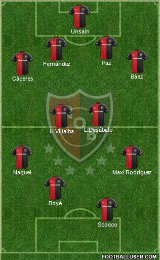 Newell's Old Boys Formation 2015